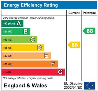 EnergyChartP1417.jpg
