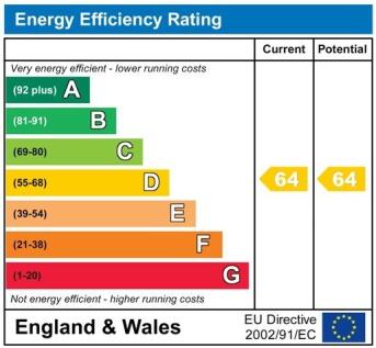EnergyChartP1454.jpg