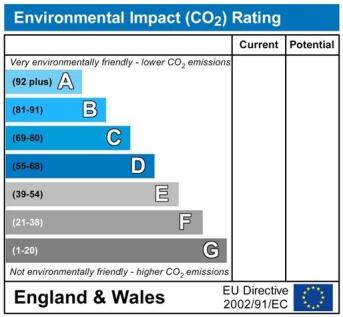 CO2ChartP1454.jpg