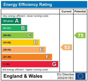 EnergyChartP1453.jpg