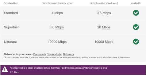 broadband cherry