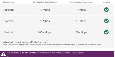 broadband college