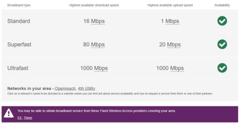 broadband whitefr...