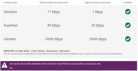 broadband upper