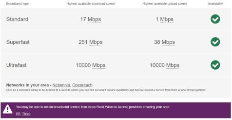 broadband Boyne