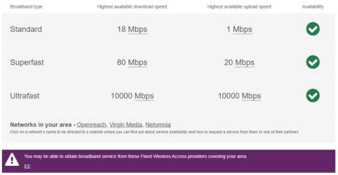 broadband norfolk