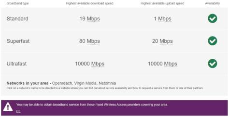 broadband barden
