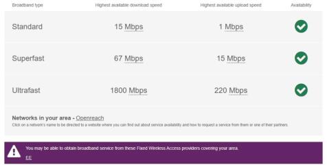 Broadband garden ...