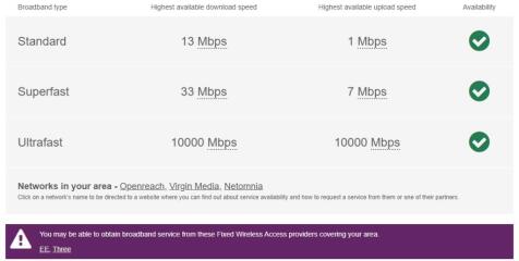 Broadband tedder
