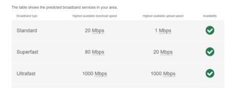 Broadband Church