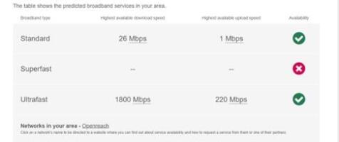 broadband
