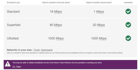 broadband ewins
