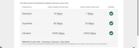 broadband