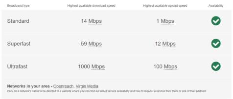 broadband all saints