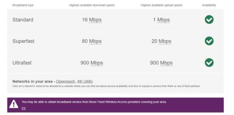 broadband whitefr...