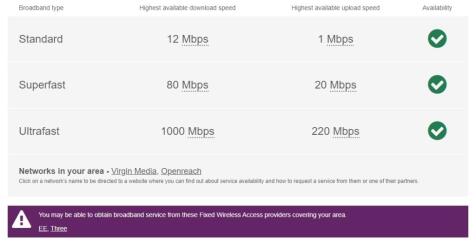 broadband priory