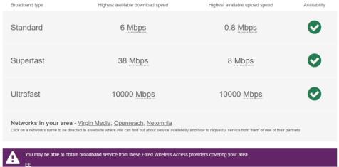 broadband golding
