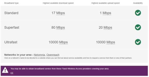 broadband upper