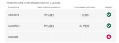 broadband