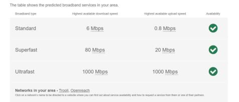 broadband st lukes