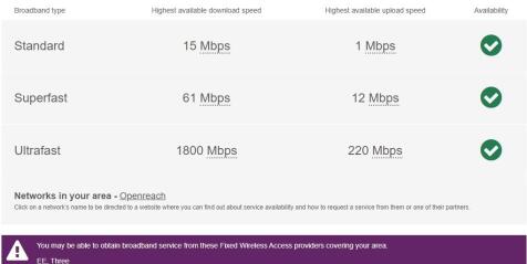 broadband cornflower