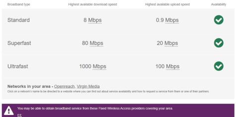broadband 11