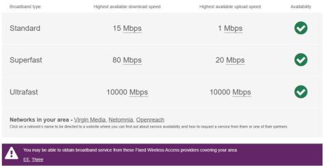broadband pembury