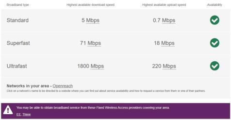 broadband silkness