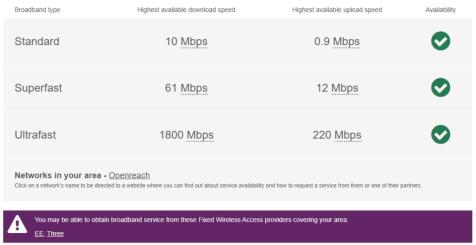 broadband blue bell