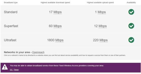 broadband flat 10