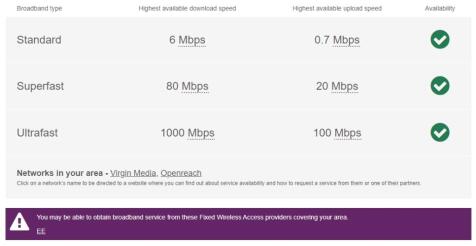 broadband speldhurst