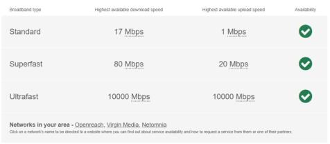 Broadband queens