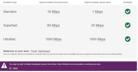 broadband mount