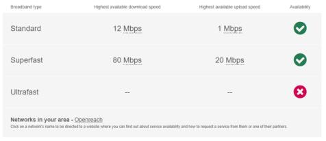 broadband priory ...