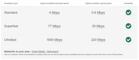 broadband bishops