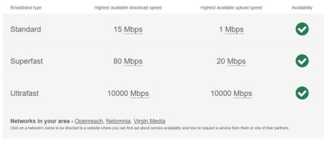 broadband st marys