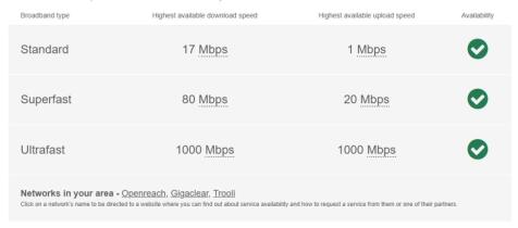 broadband breckles