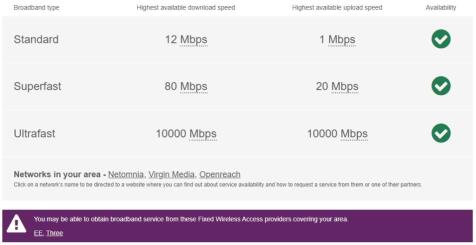 broadband shipbourne