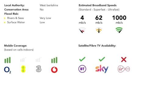 Material Information