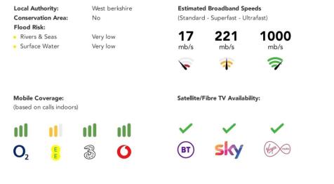 Material Information