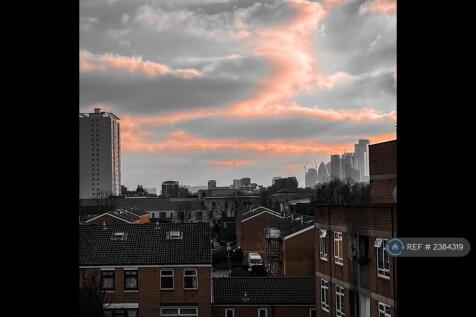 London Skyline View