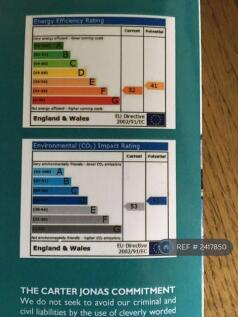 Epc Certificate