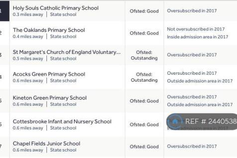 Primary Schools