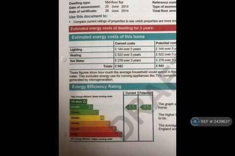 Epc Rating
