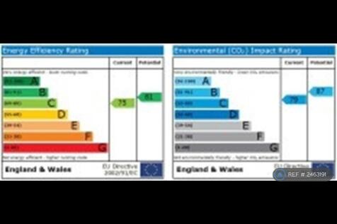 Energy Performance Certificate