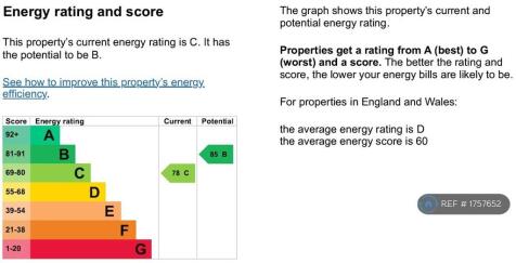 Epc Rating