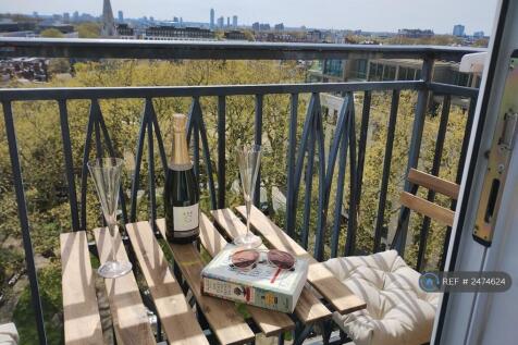 Panoramic Views Over London