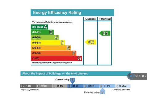 Epc