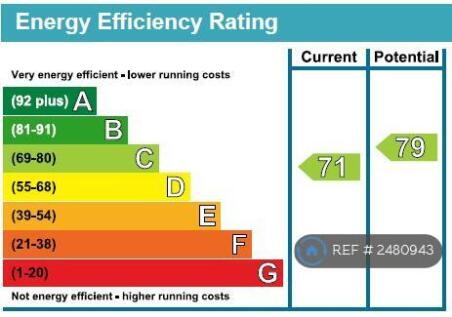 Flat Epc