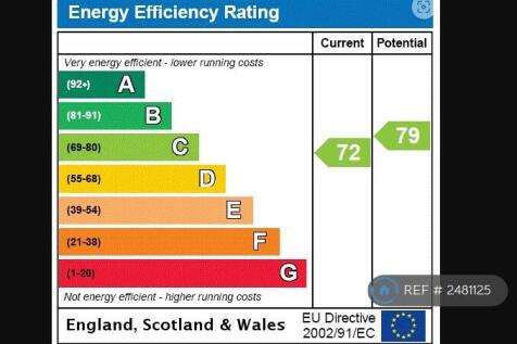 Epc Rating